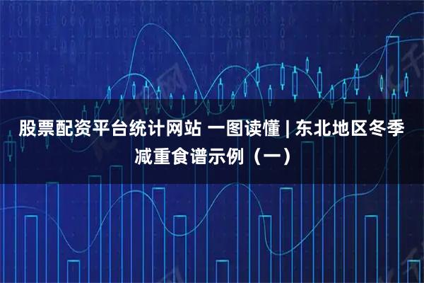 股票配资平台统计网站 一图读懂 | 东北地区冬季减重食谱示例(一)