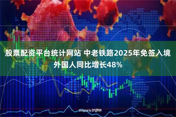 股票配资平台统计网站 中老铁路2025年免签入境外国人同比增长48%